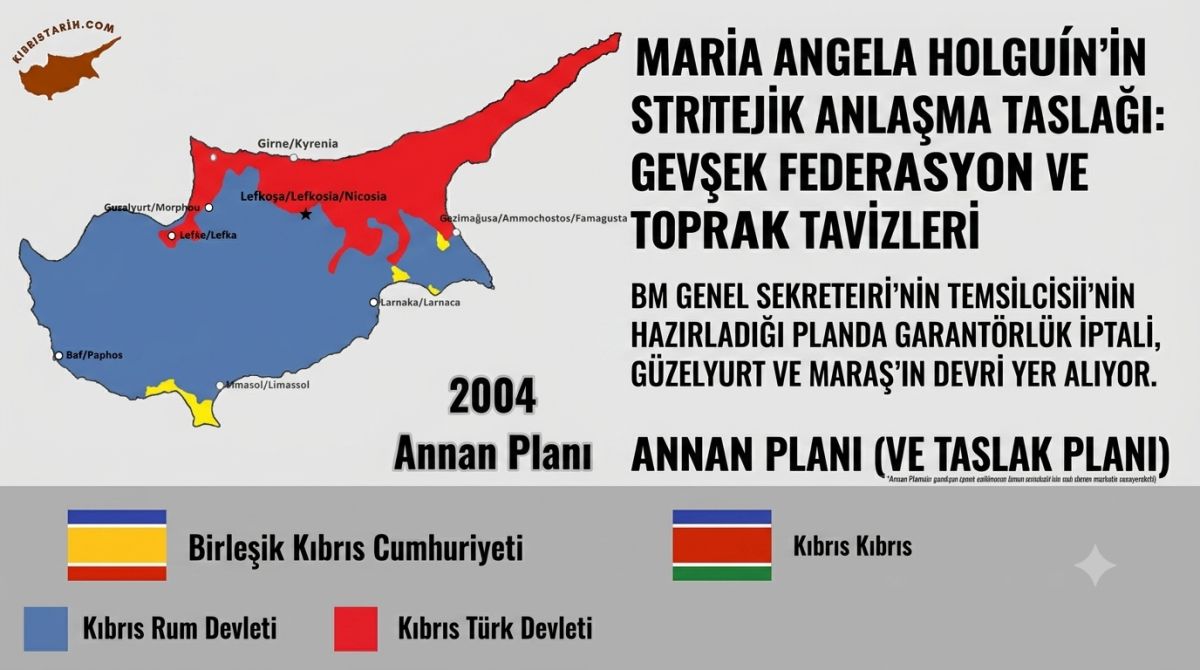 Kıbrıs'ta Yeni Tehlike: Holguín’in "Gevşek Federasyon" Planı Sızdırıldı!